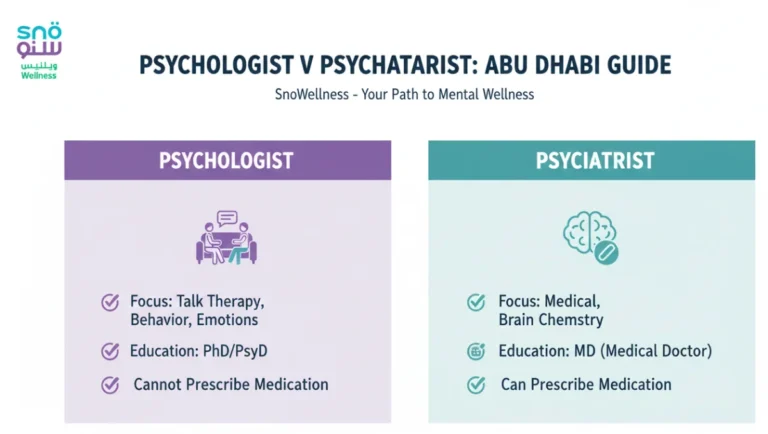 clear-comparison-of-psychologist-v-psychiatrist-in-abu-dhabi-for-informed-family-mental-health-awareness