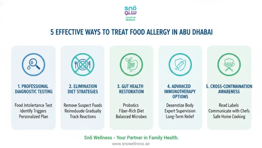 learn-5-effective-ways-to-treat-food-allergy-in-abu-dhabi-for-better-wellness