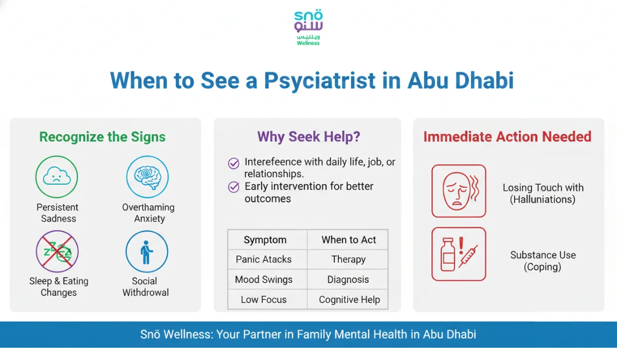 learn-when-to-see-a-psychiatrist-in-abu-dhabi-for-expert-mental-health-support