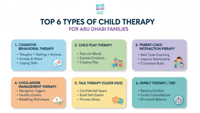 top-6-types-of-child-therapy-every-parent-should-know
