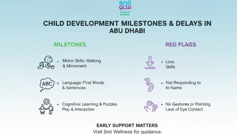 tracking-child-development-milestones-and-delays-in-abu-dhabi